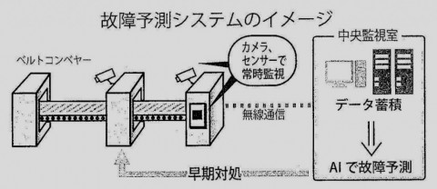 9月23日長崎新聞様より掲載して頂きました！