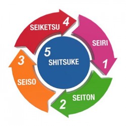 図1