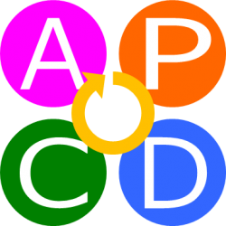 PDCAサイクル