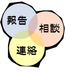 houren1