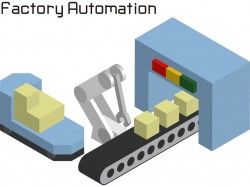 factory automationいらすと