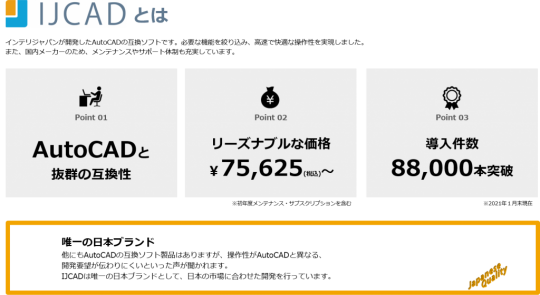 IJCAD（アイジェイキャド）とは