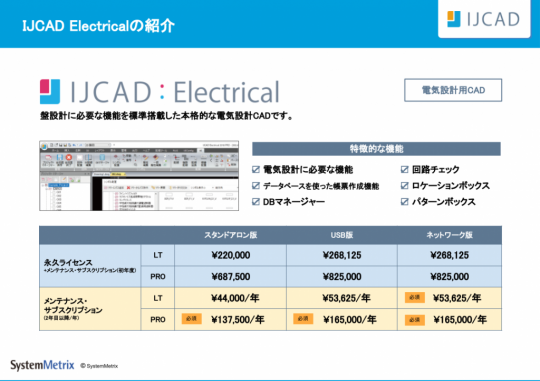 IJCAD 2021の紹介