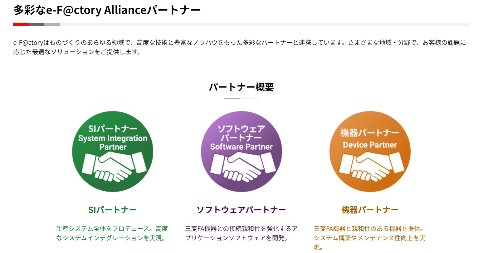 e-F@ctoryAlliance